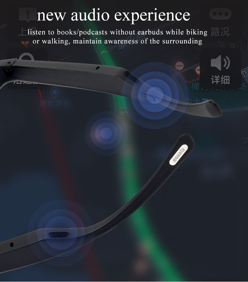 Smart Glasses With Headphone VR