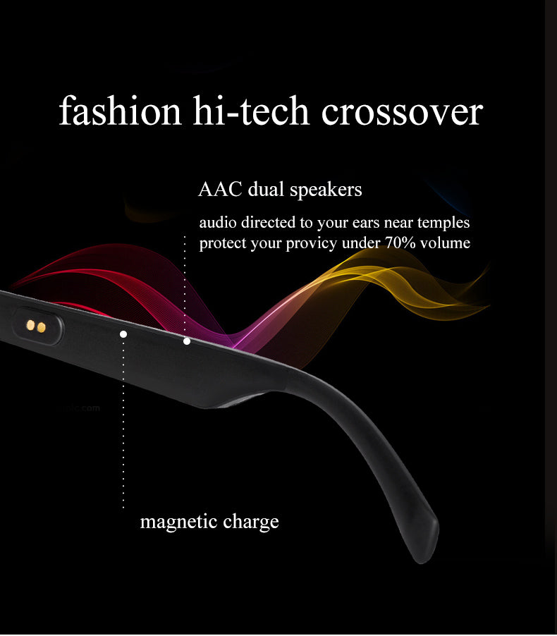 Smart Glasses With Headphone VR