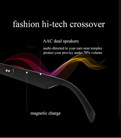 Smart Glasses With Headphone VR